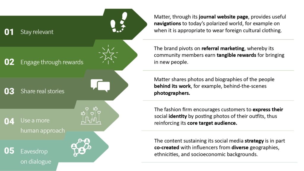 5 Strategies to Cultivate a Strong Fashion Community 